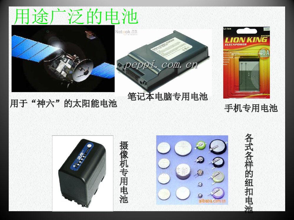 人教版选修四化学电源·用途广泛的电池PPT课件下载3