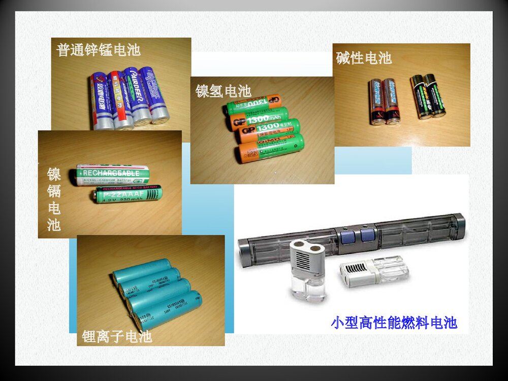 人教版选修四化学电源·用途广泛的电池PPT课件下载4
