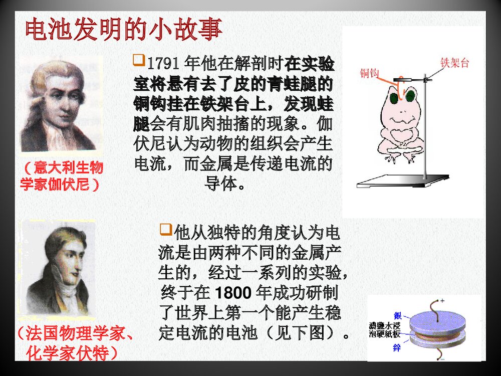 人教版选修四化学电源·用途广泛的电池PPT课件下载5