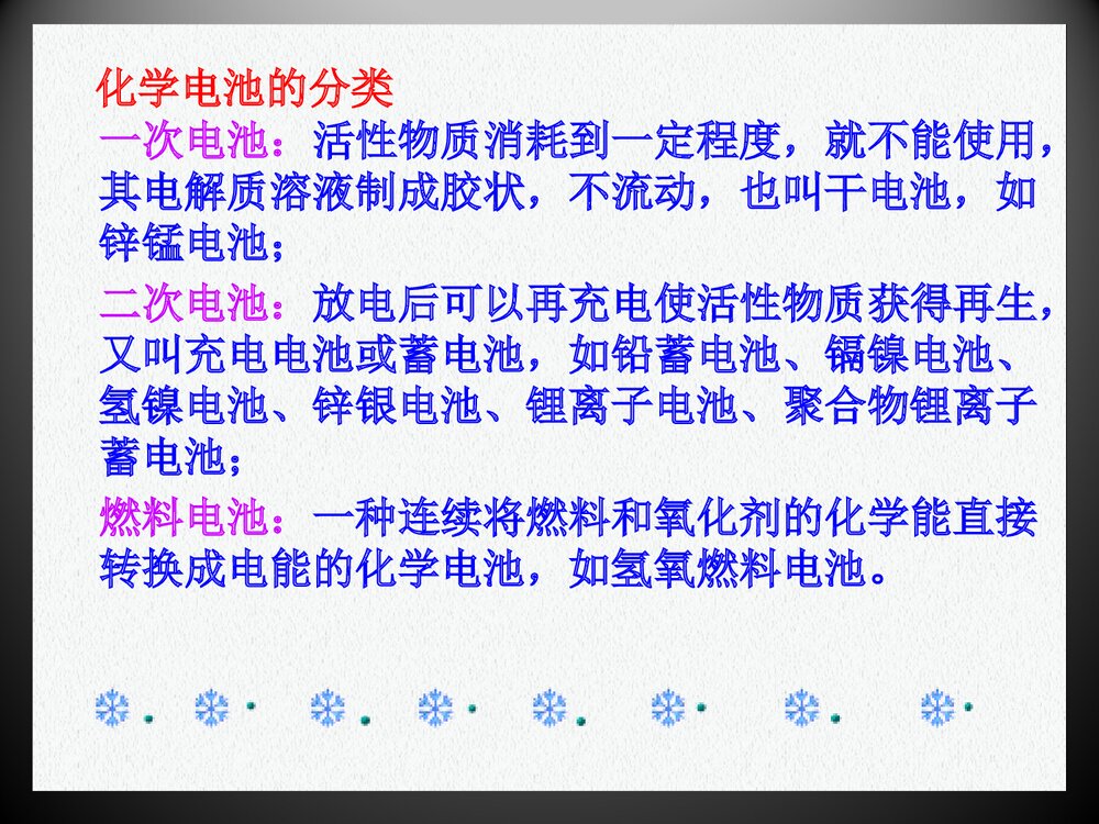 人教版选修四化学电源·用途广泛的电池PPT课件下载6