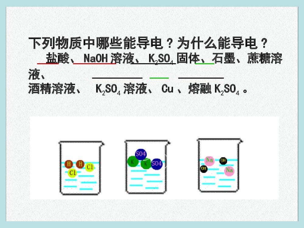 化学反应的分类方法PPT课件下载(共53页)3