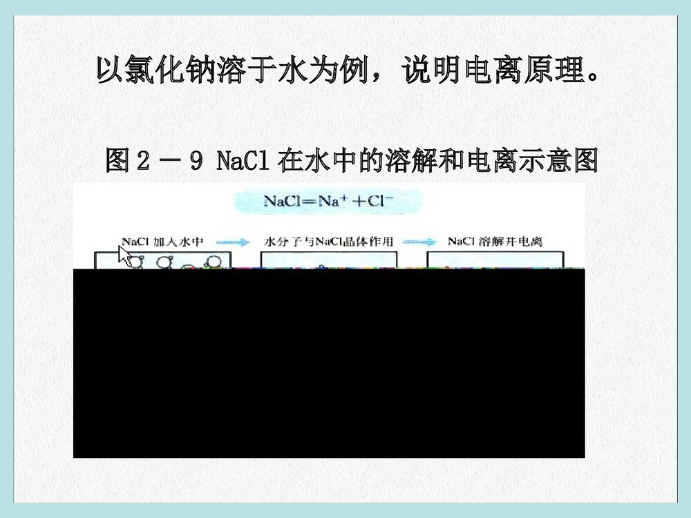 化学反应的分类方法PPT课件下载(共53页)6