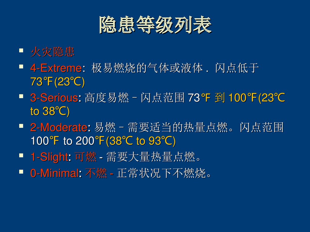 化学品安全讲座PPT课件下载(共50页)7