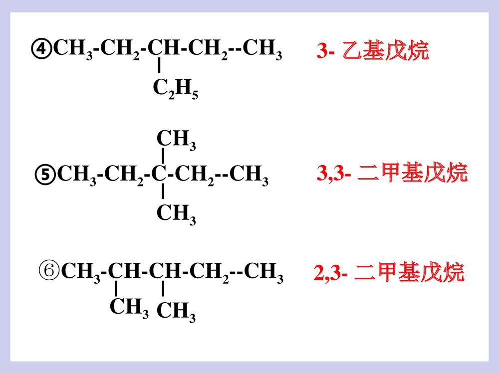 鲁科版有机化学基础(选修)有机化合物的结构与性质PPT课件10