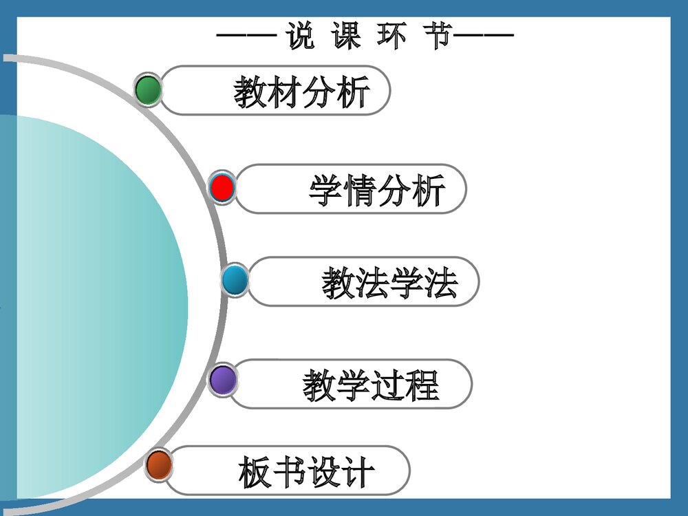 第二单元课题2 氧气的说课PPT下载2