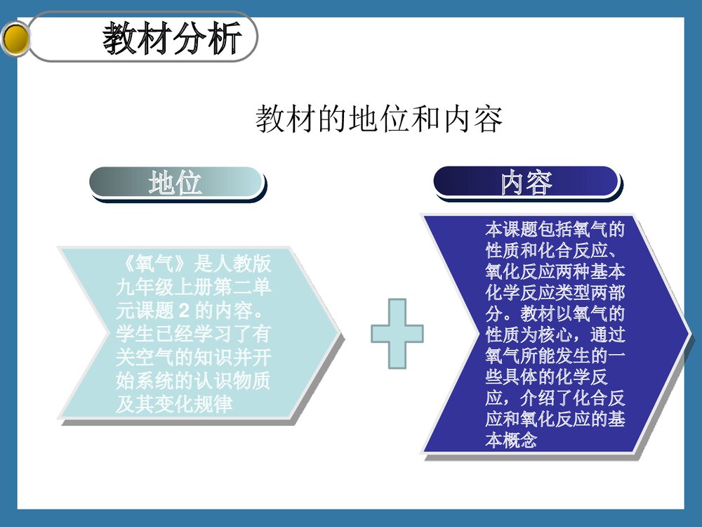 第二单元课题2 氧气的说课PPT下载3