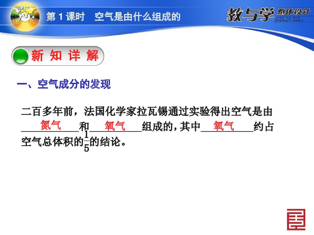 第1课时 空气是由什么组成PPT课件3