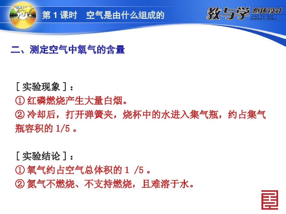 第1课时 空气是由什么组成PPT课件6