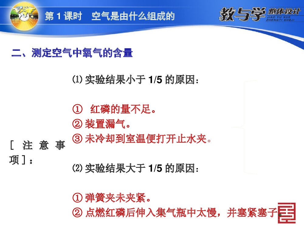 第1课时 空气是由什么组成PPT课件7