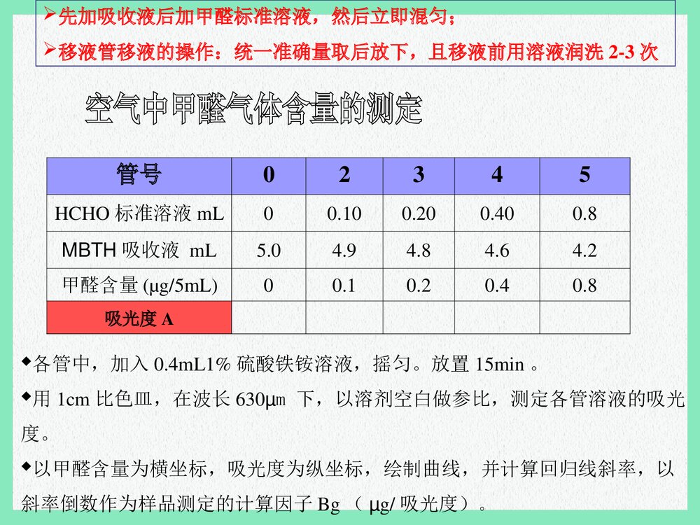 空气中甲醛含量的检测PPT课件下载9
