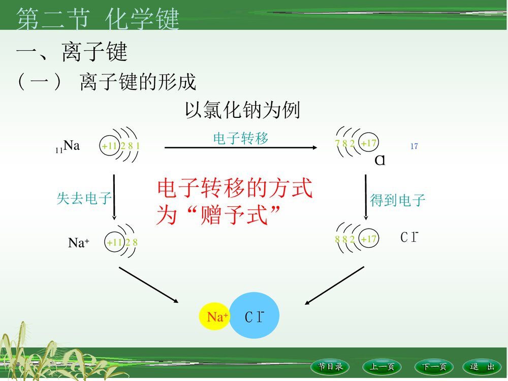 基础化学·第二版化学键PPT课件下载4