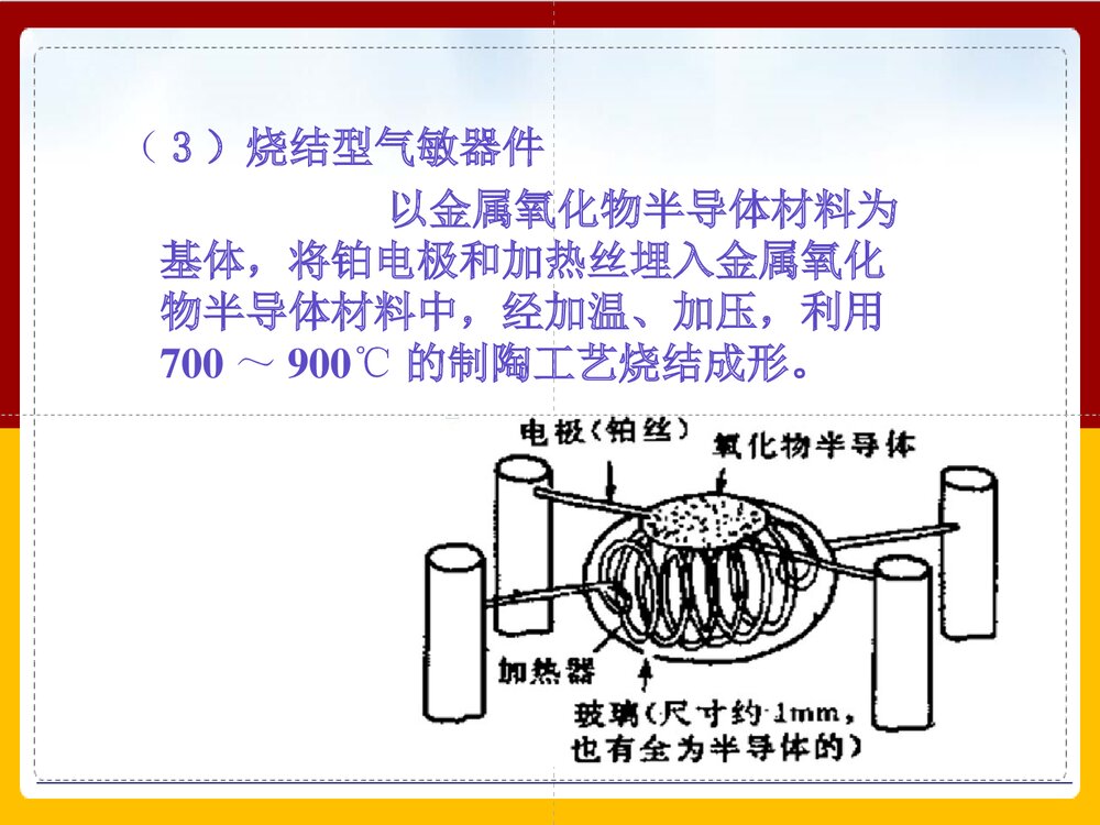甲醛气体传感器的研究PPT课件下载(共41页)9