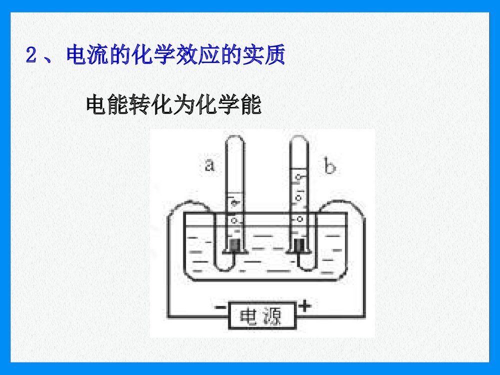 《电流的化学效应》PPT课件下载4