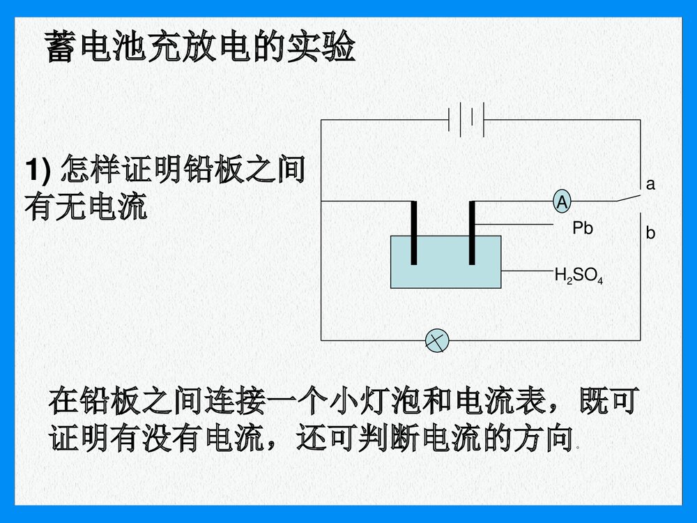 《电流的化学效应》PPT课件下载9