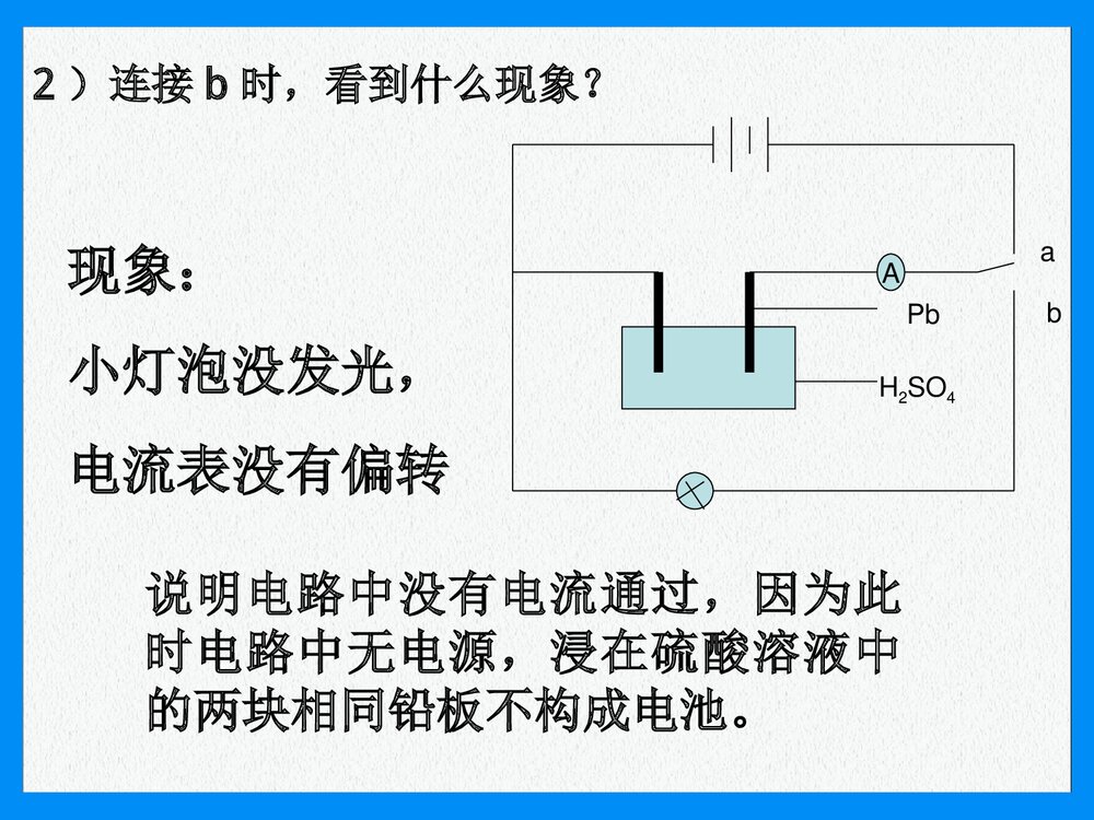 《电流的化学效应》PPT课件下载10