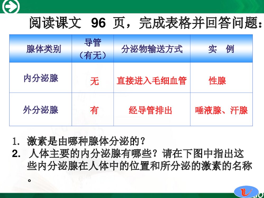 人教版七年级生物下册《第四单元 第六章 第四节 激素的调节》PPT课件下载5