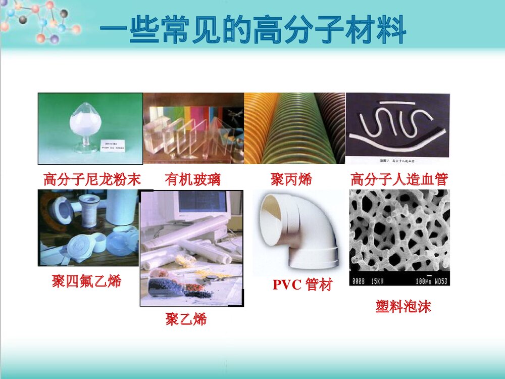 高一化学PPT课件下载7