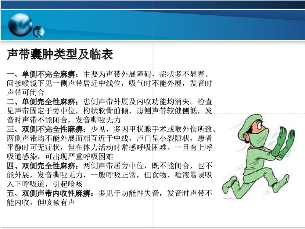 声带及其相关疾病简介PPT课件下载7