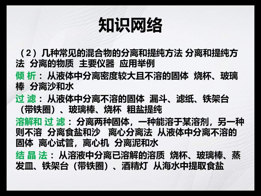 高一化学必修一知识总结PPT课件下载8