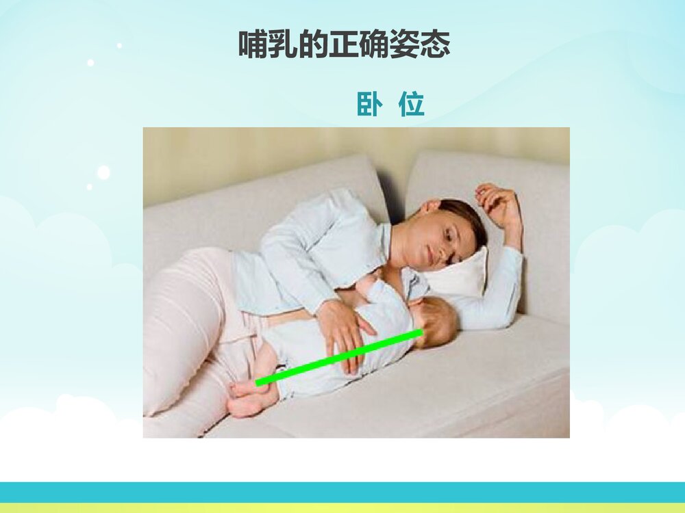 母乳喂养哺乳技巧PPT课件下载7