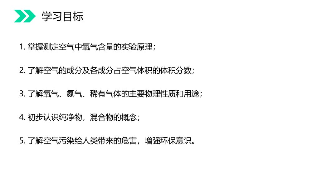 人教版初中化学九年级上册《2.1 空气》PPT课件下载3