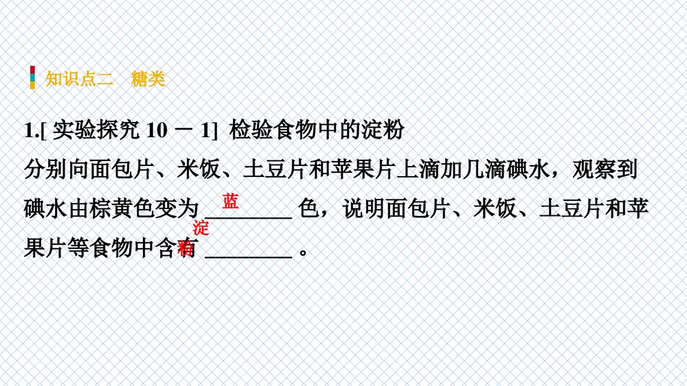初中化学《第十单元 化学与健康 食物中的有机物》PPT课件下载10