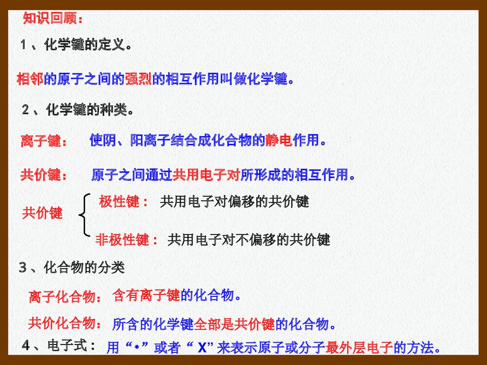 高中化学选修3 第二章 分子结构与性质·共价键PPT课件3