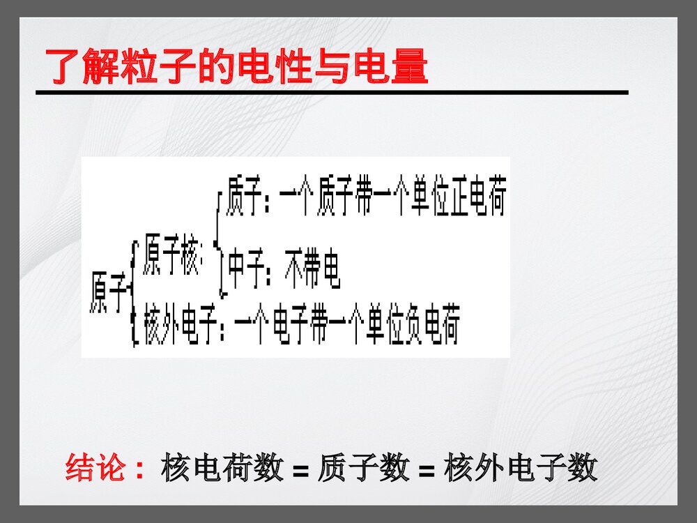 第三章 人类对原子结构的认识PPT6