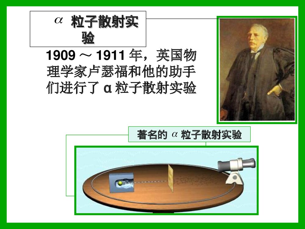 初中化学原子的构成PPT课件下载4