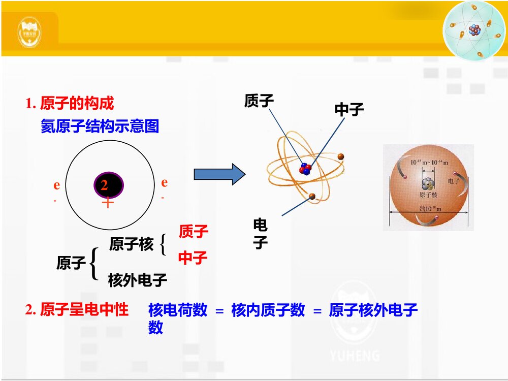 人教版高中化学必修二《元素周期表》PPT课件下载4