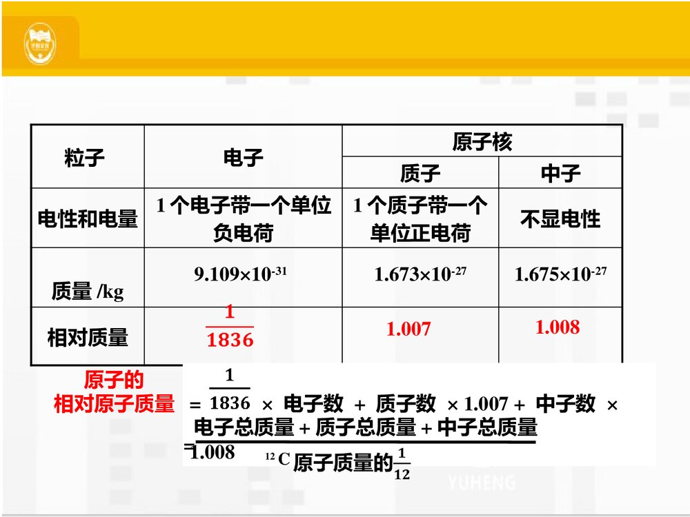 人教版高中化学必修二《元素周期表》PPT课件下载6