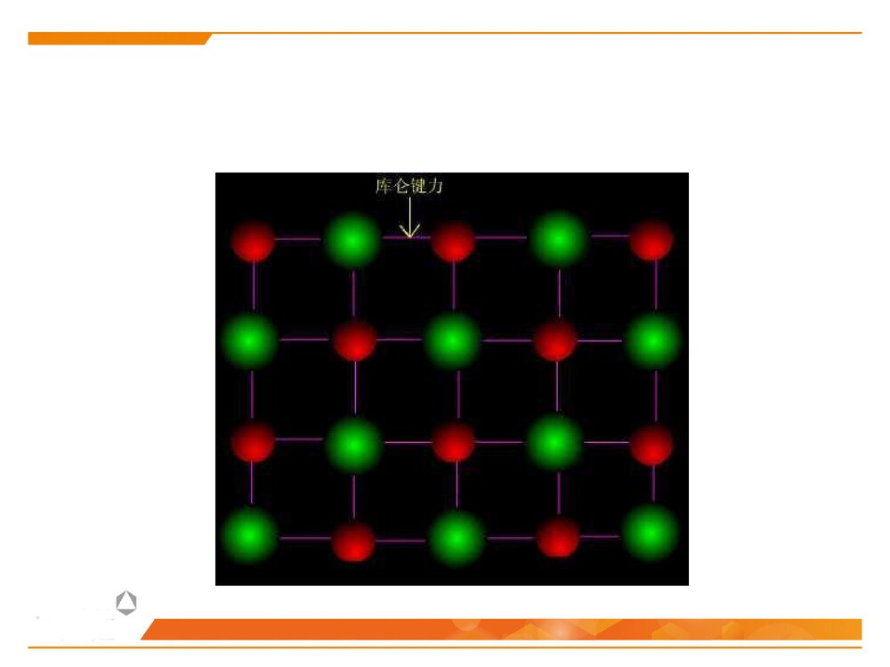 晶体化学基本原理PPT化学课件下载4