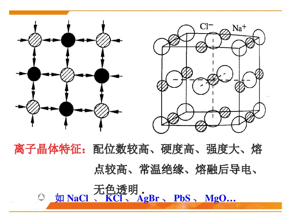 晶体化学基本原理PPT化学课件下载5