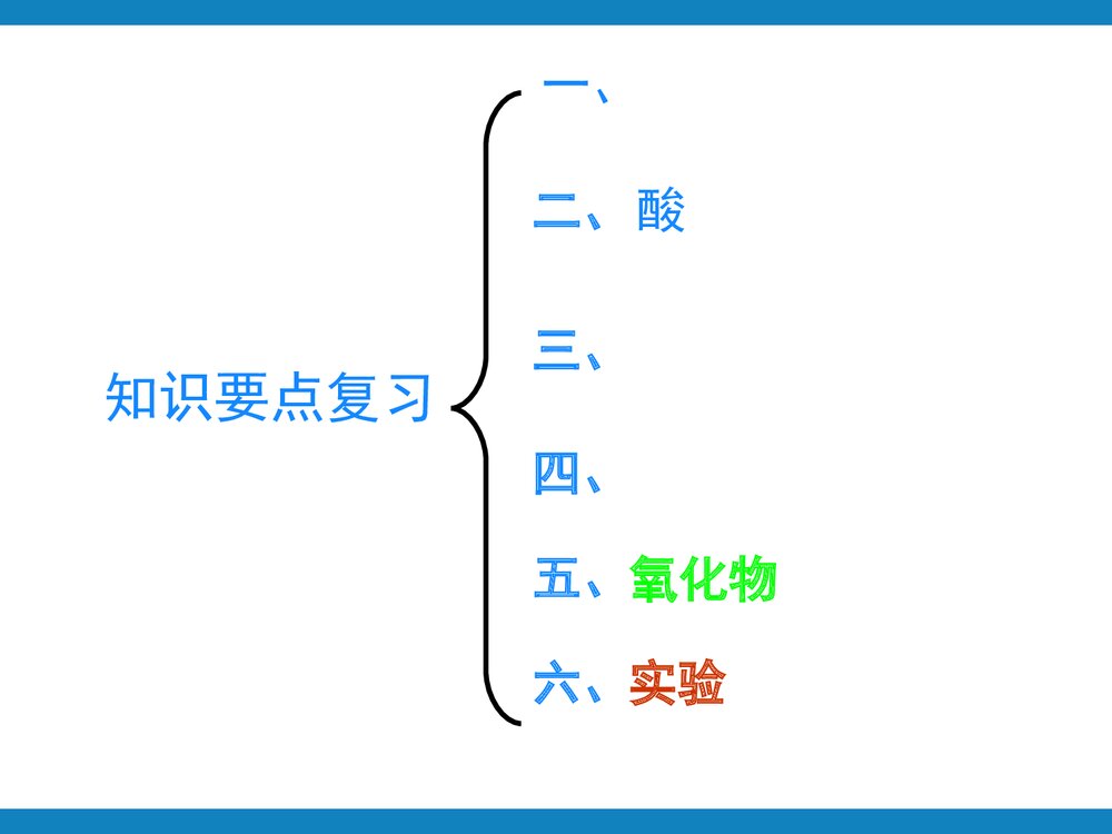 初高中化学衔接PPT课件下载7