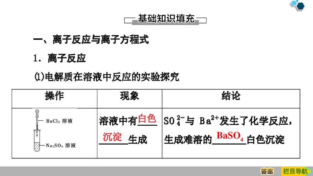 人教版化学必修一《1·2·2离子反应》PPT课件下载4