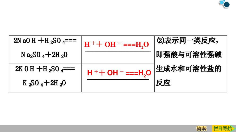 人教版化学必修一《1·2·2离子反应》PPT课件下载8