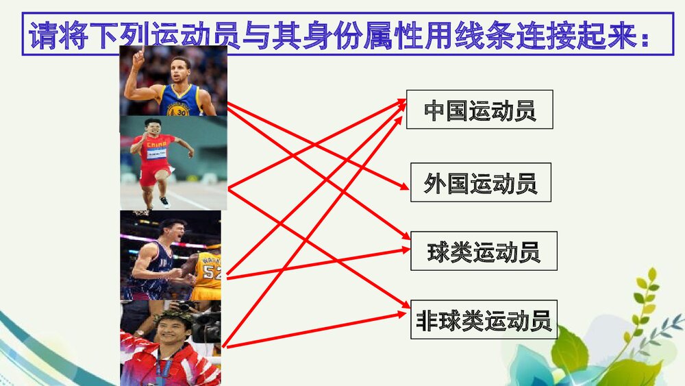 2·1物质的分类及其转化PPT化学课件下载6