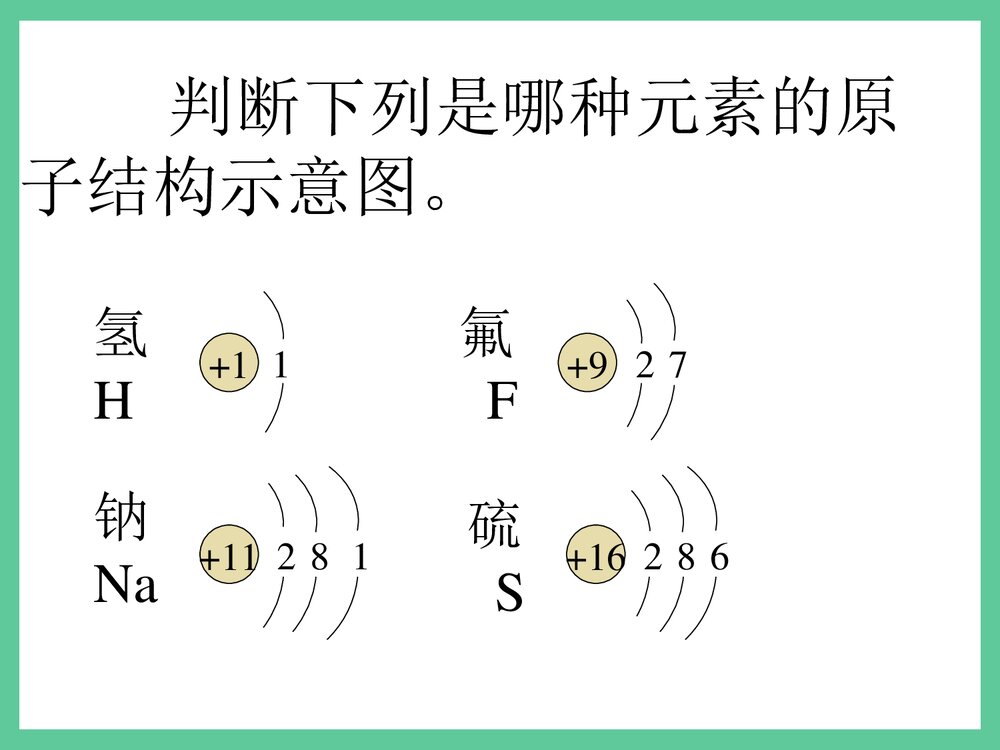 初三化学化合价PPT课件下载4