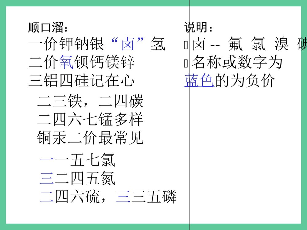 初三化学化合价PPT课件下载9