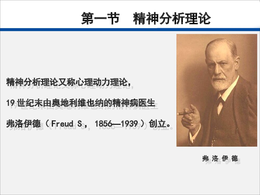 护理心理学《第三章 心理学的基本理论》PPT课件下载7