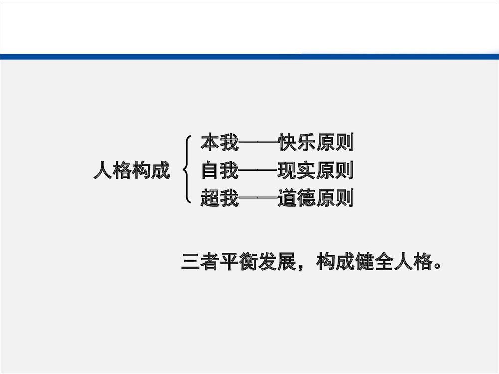 护理心理学《第三章 心理学的基本理论》PPT课件下载10