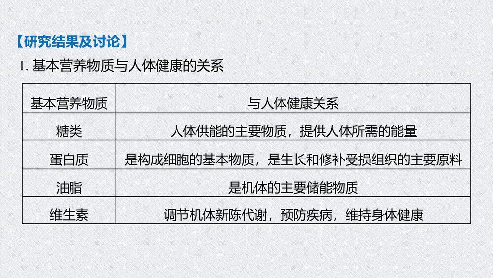 物质有机化合物PPT《第七章 第四节 研究与实践 了解食品中的有机》8