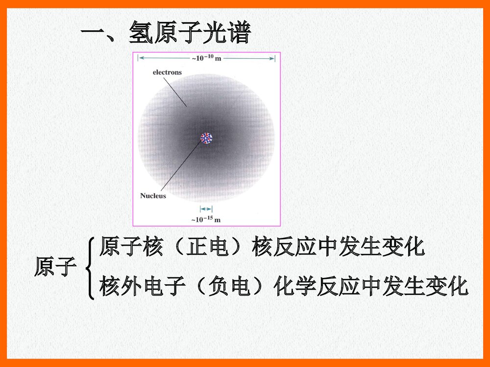 无机化学宋天佑《第6章 原子结构和元素周期表》PPT课件下载3