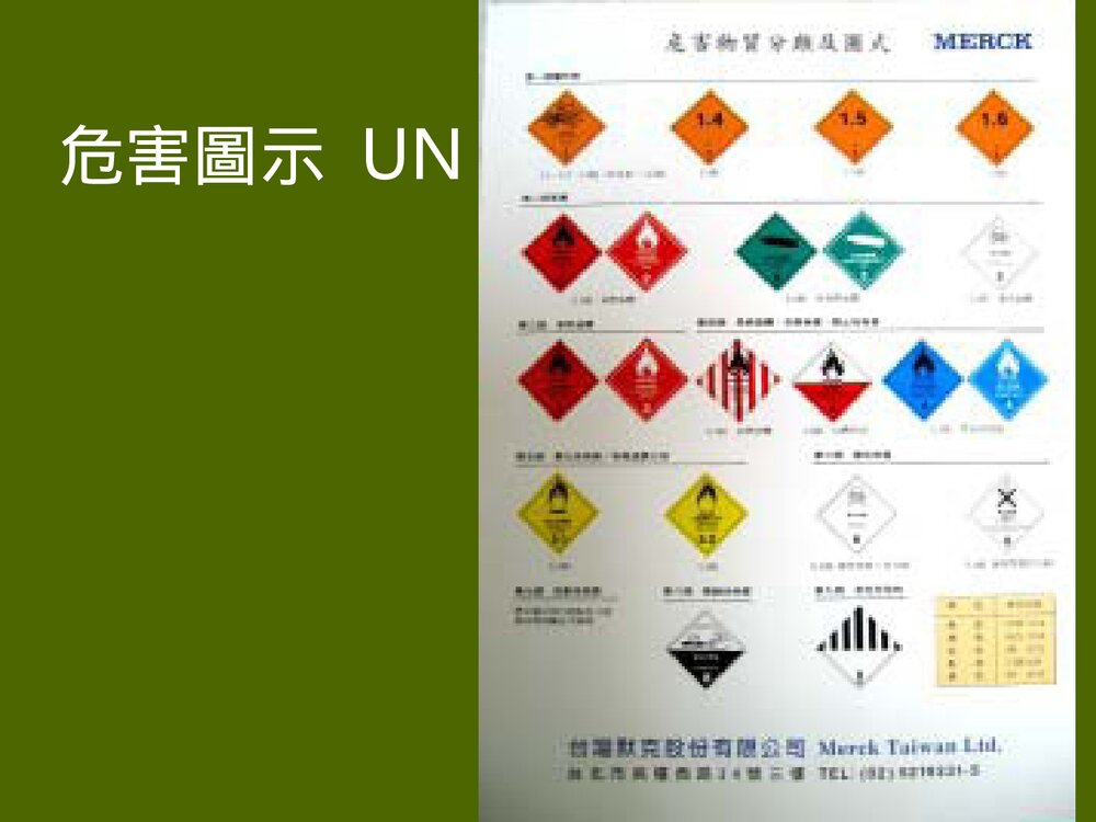 化学实验室安全须知PPT课件下载7