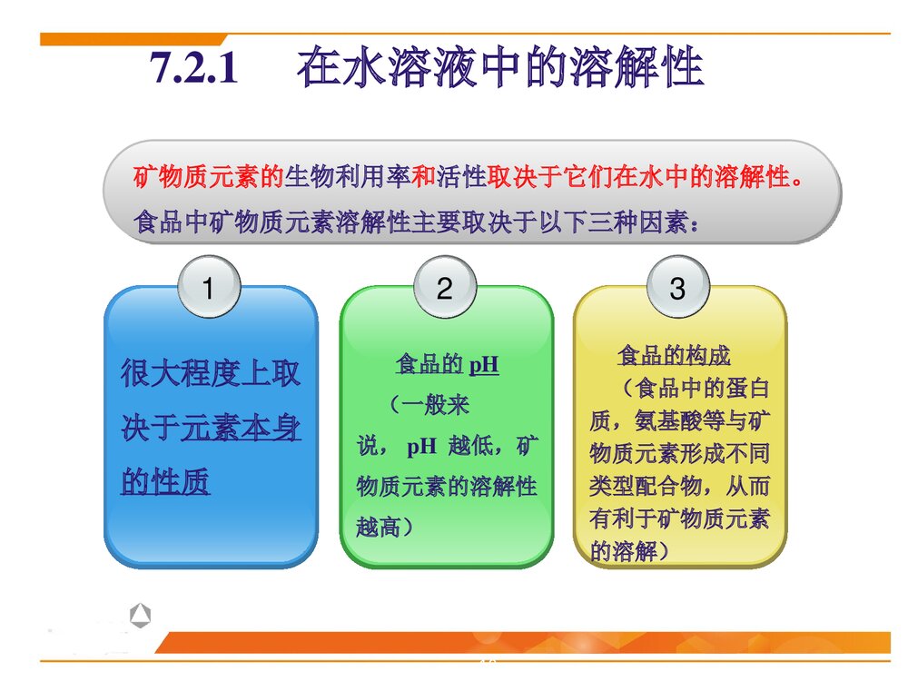 食品化学第7章·矿物质PPT课件下载10
