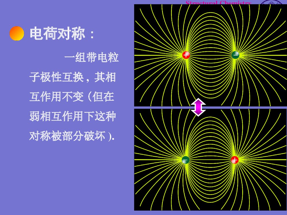 结构化学基础《第四章 分子对称性》PPT课件下载10