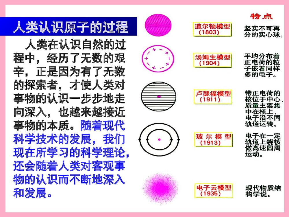 高中化学选修3《物质结构与性质》PPT课件下载8