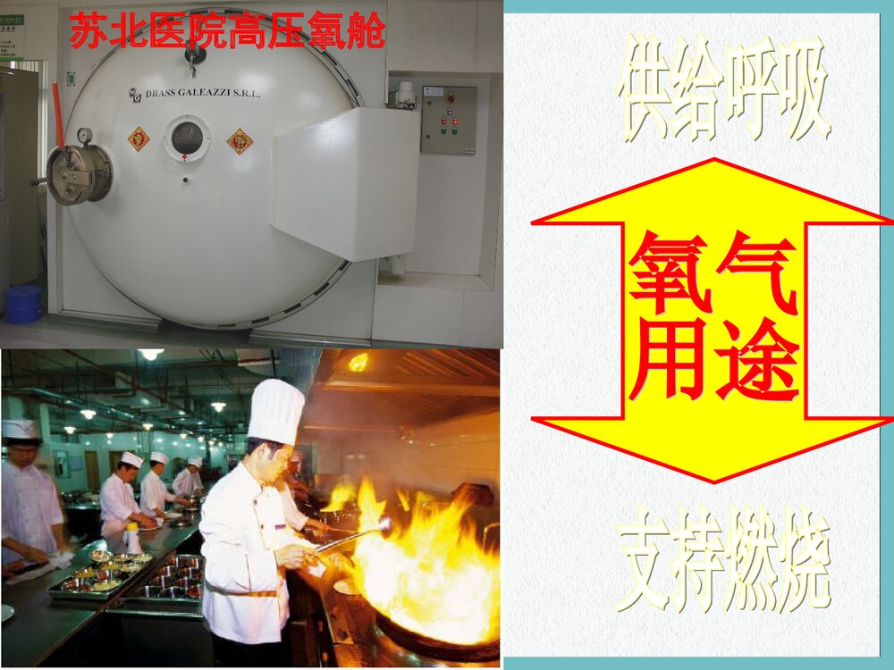九年级上册化学课题2 氧气PPT课件下载3