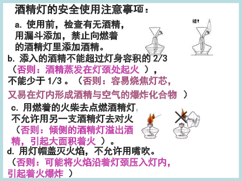 化学必修一化学实验基本方法PPT课件下载5