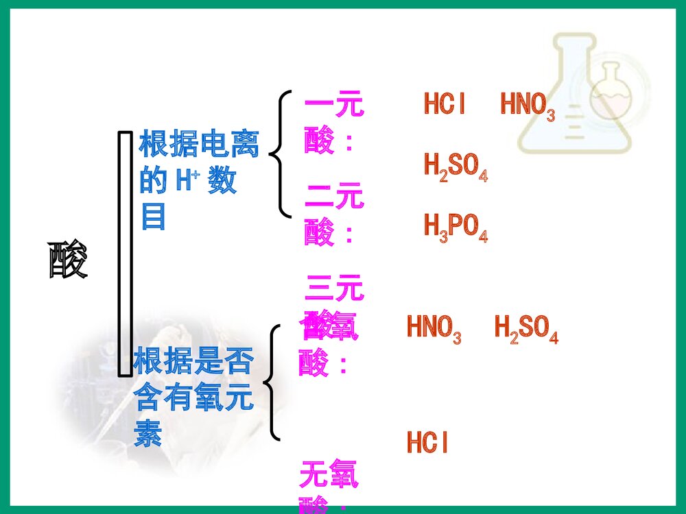 高一化学必修1《化学物质及其变化 物质的分类》优秀PPT课件下载3